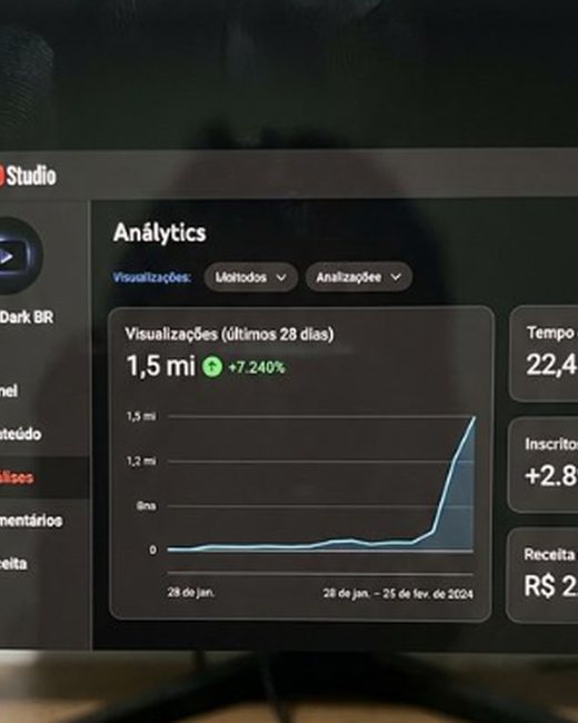 YouTube Studio analytics